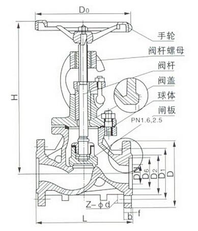 电动截止阀结构图