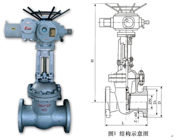 z9b40h-100c防爆电动闸阀结构图