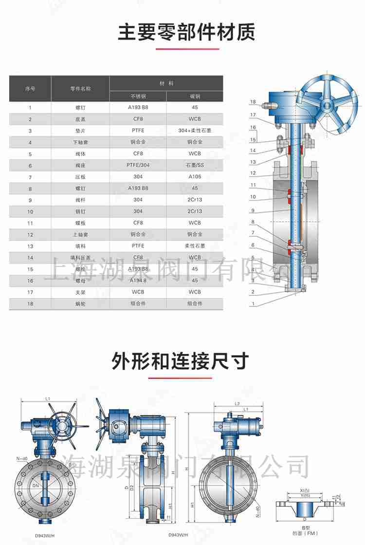 D343国标三偏心法兰蝶阀