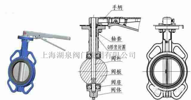 蝶阀型号