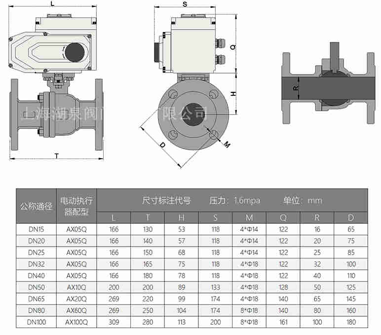 dn80电动球阀