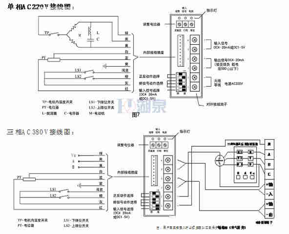 电动执行器