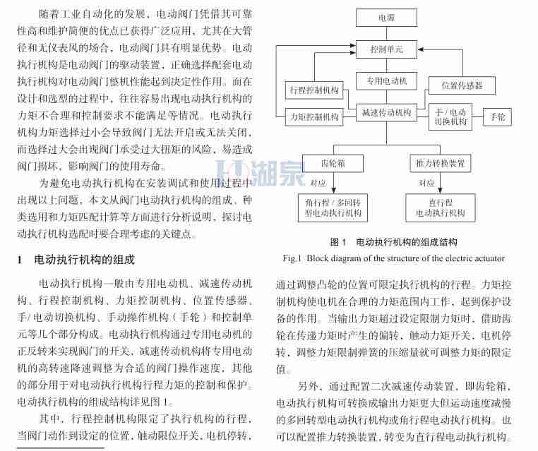  闸阀和电动执行机构力矩如何匹配