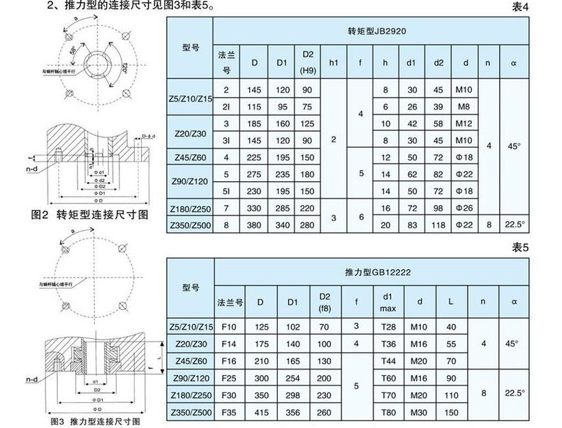 阀门电动装置dzw60-24