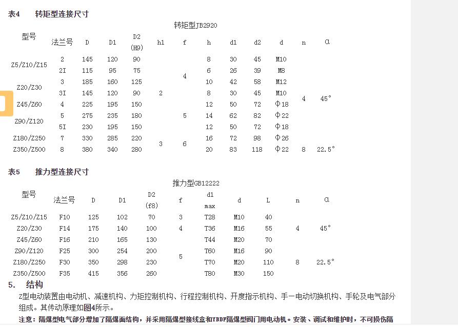 电动阀门装置