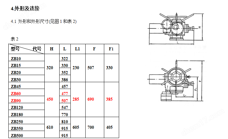 电动执行器