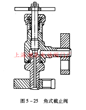 角式截止阀