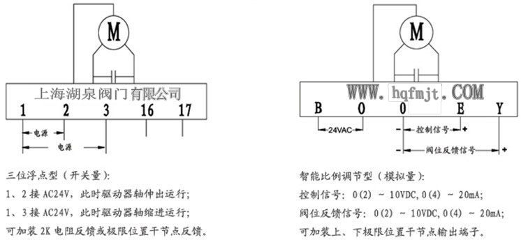 电动调节阀示意图